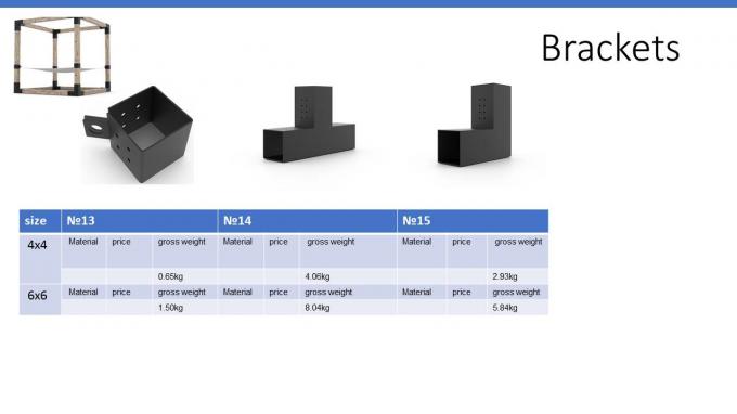 Pergola Bracket Kit 4''x4'', 4pcs 3-Way Heavy Duty Corner Bracket Woodworks DIY Post Base Kit, Easy Installation Wooden Beams for Gazebos, Patio Pergolas, Log Cabin Outdoor Pergola Hardware 3